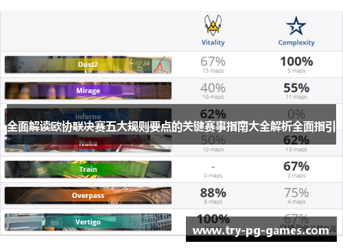 全面解读欧协联决赛五大规则要点的关键赛事指南大全解析全面指引
