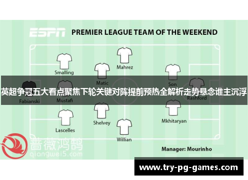 英超争冠五大看点聚焦下轮关键对阵提前预热全解析走势悬念谁主沉浮 英超争冠五大看点聚焦下轮关键对阵提前预热全解析走势悬念谁主沉浮